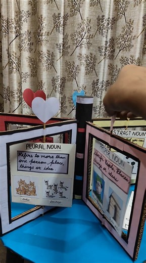 Types of Noun English TLM #workingmodels #3d #teaching #creativity #teachingmodel #englishgrammar