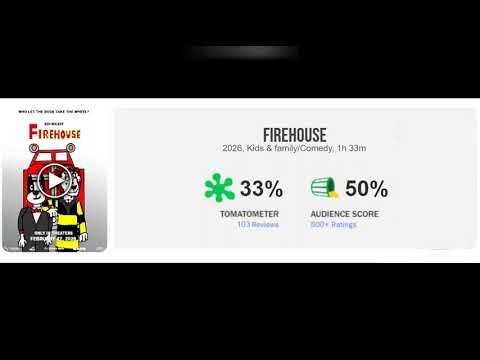 Here's what the Rotten Tomatoes page for Firehouse would look like, unfortunately... (Read desc)