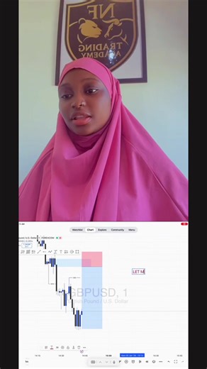 GBPUSD 1-Minute Trading Insights for Profitable Forex