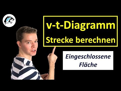 v-t diagram – Calculate distance traveled | Physics tutorial