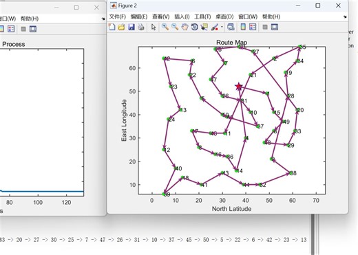 （(GA_TSP)遗传,(ACO_TSP)蚁群,(SSA_TSP)麻雀,(SA_TSP)模拟退火,GAPSO）5种智能算法优化解决旅行商问题的Matlab代码