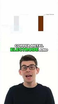 Zinc and Copper Half-Cell Reactions Explained! | Electrochemistry Made Simple