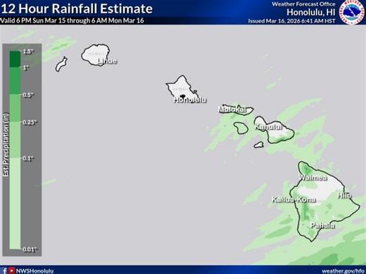 Low chance for heavy rain on Maui, Hawaiʻi Island: NWS