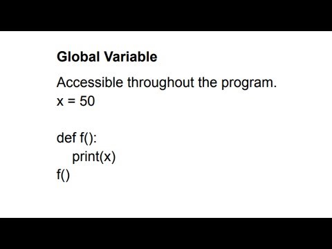 21.1 Global variable Example