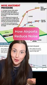 Noise pollution from planes can cause long term problems if you live close to an airport but airports and plane manufacturers have worked over the past 30-40 years to decrease aviation noise #planes #avgeek #aviation #flying #noise | Abbie Cheeseman