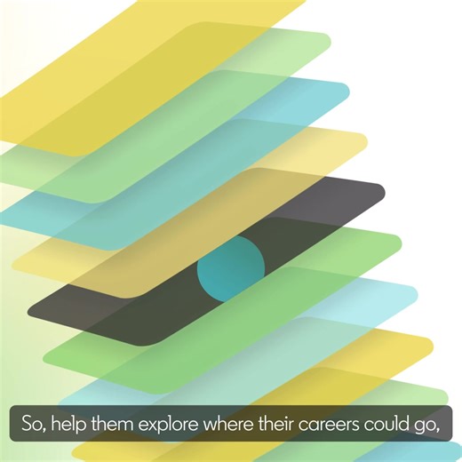 Powered by the platform that knows careers better than anyone else, LinkedIn Learning helps employees grow their careers. | LinkedIn Learning