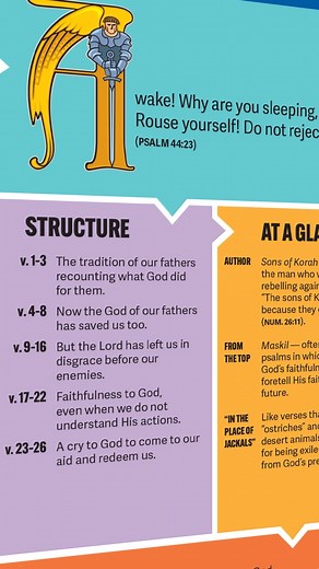 9.2K views · 197 reactions | Every Psalm. Explained. And free to download! Check out this fantastic new resource from LCMS Worship. Download at the link in our bio or here: lcms.org/psalms #WorshipInstitute | The Lutheran Church—Missouri Synod | Facebook