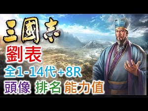【三國志 武將名鑑】劉表 | 全1-14代+8R頭像 排名 能力值