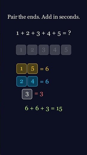 Pair the ends — add ANY series in seconds! #math #shorts #0061