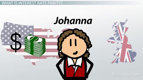 Interest Rate Parity | Definition, Formula & Example