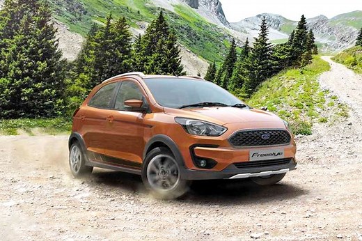 Ford Freestyle Colours - Check Ford Freestyle Colour Options Available
