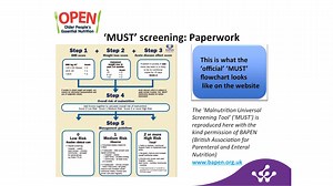 How to screen for undernutrition using 'MUST' video - Dorset version