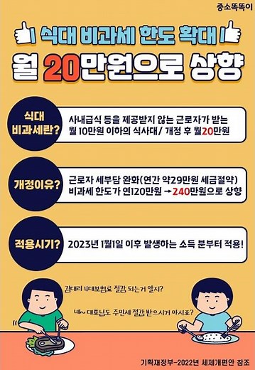 📢근로자 식대 비과세 20만원으로 상향!🌈[세금효과,적용시기안내!]👍