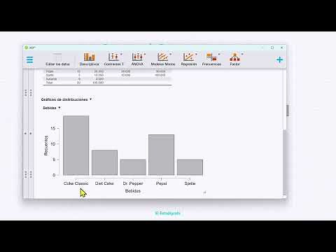 Cómo hacer un diagrama de barras con JASP