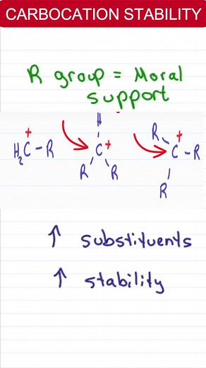 Carbocation Stability for Primary Secondary Tertiary. How do substitue... | TikTok