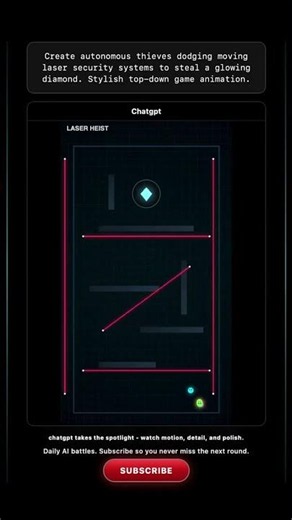 ChatGPT vs Kimi vs Gemini vs DeepSeek: Autonomous Laser Heist Battle #AICoding