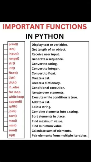 ✅cheat sheet - ✅Beginners - programming language. #codingforbeginners #learnpython "coding in Tamil