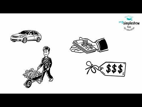 Erklärvideo: Leasing einfach erklärt