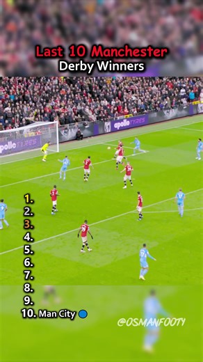 Last 10 Manchester Derby Winners: A Riveting Rivalry