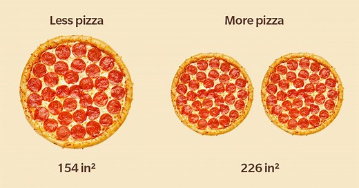 2 Medium Pizzas vs. 1 Large—What’s Actually Better?
