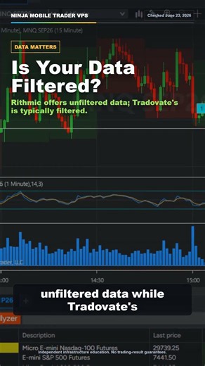 Rithmic vs Tradovate on a VPS? What Prop Firm Traders MUST Know