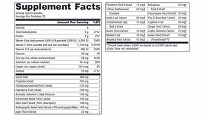 Wellness Formula, 120 caps