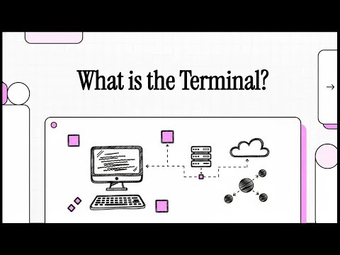 What is Terminal? — Terminal Explained