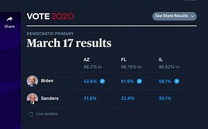 PBS NewsHour: Two-minute news wrap for students