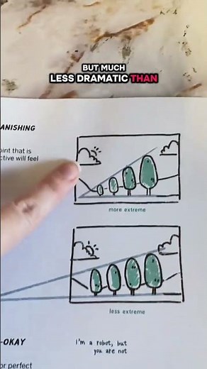 Perspective Basics for Absolute Beginners | Learn How Depth Works