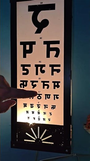 IV Vision drum | Premium Eyewear & Eye Care