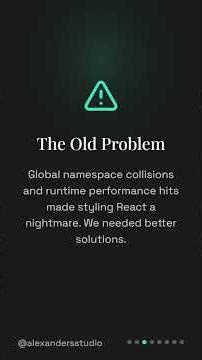 Styling React in 2026