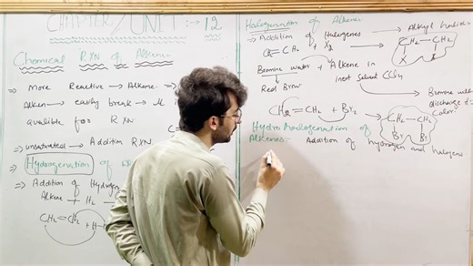 7.5K views · 235 reactions | Important reactions of alkenes || chemical properties of alkenes || class 10 || mmk chemistry #chemistry #organicchemistry #class10 #reactionsofalkenes | Mmk chemistry | Facebook