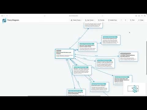 Adding Traces via Drag and Drop - IQNECT 1.5 AI for Codebeamer