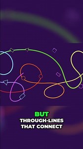 Mastering Short Speeches: The Art of Concise Delivery #shorts