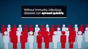 How herd immunity works