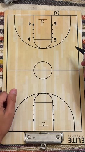 35K views · 1.5K reactions | BOX BLOB | Hoops Companion | Facebook