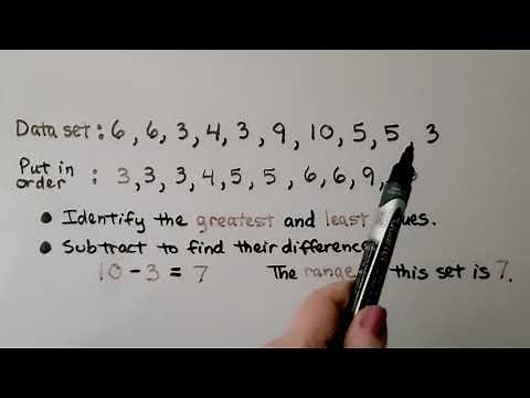 6th Grade Math 16.3c, Finding the Range