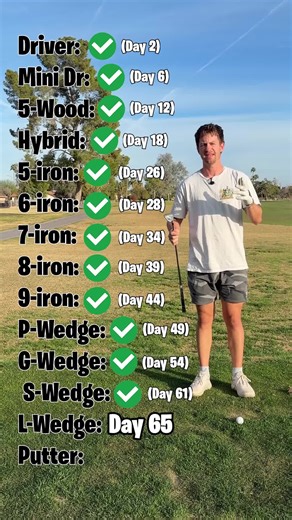 Playing Golf with One Club: Day 65 Challenge