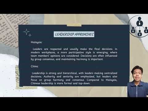 IBM 536 - INDIVIDUAL ASSIGNMENT VIDEO PRESENTATION