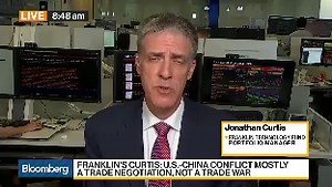 Franklin Technology Fund Sees Opportunities in 'Digital Transformation'