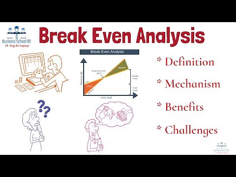 What is Break Even Analysis? (With Examples) | Finance | From A Business Professor