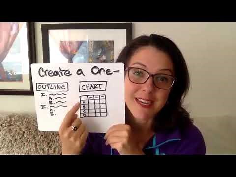 How to Study Overwhelming PowerPoints