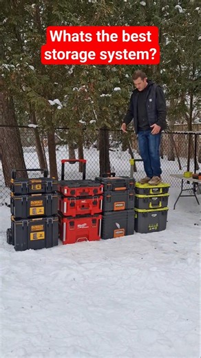 Which is the best tool storage system & why? #storageideas #toolstorage #tools #diyproject #renos
