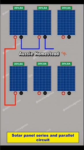 Connecting Solar Panels in Series and Parallel. #solar #solarsystem #series #parallel #fypyoutube
