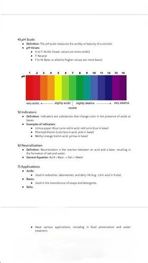 Class 10 science chapter 2 revision notes acids base and salt #notes #shortvideo #shorts