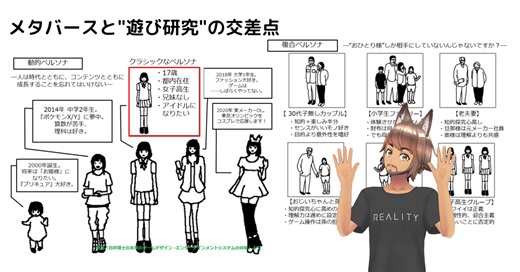 「メタバースと"遊び研究"の交差点」VRChat理系集会で講演してみたら意外と学びが多かった話