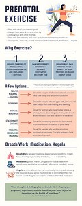 Prenatal Exercise Handout (includes Breathwork, Meditation, & Kegels) - Etsy UK