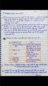 class 8 science chapter 3 Notes कोयला और पेट्रोलियम #Notes#study #sciencenotes #study #NCERT #class8