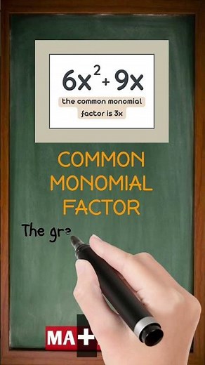 What is a Common Monomial Factor in Math? | The Hidden Shortcut to Factoring!