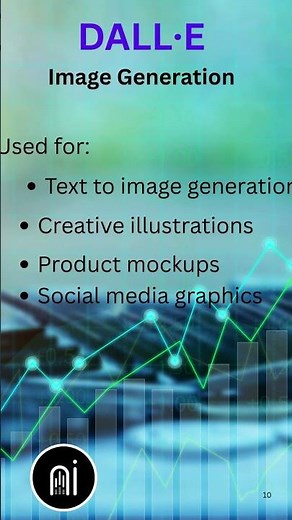 5 Best AI Image Generators You Must Try in 2026